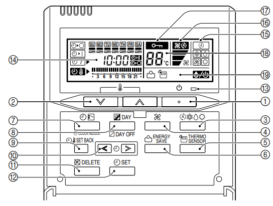 AIR-CONDITIONER-fig-1