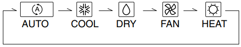 AIR-CONDITIONER-fig-13