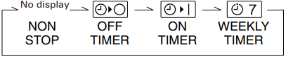AIR-CONDITIONER-fig-32