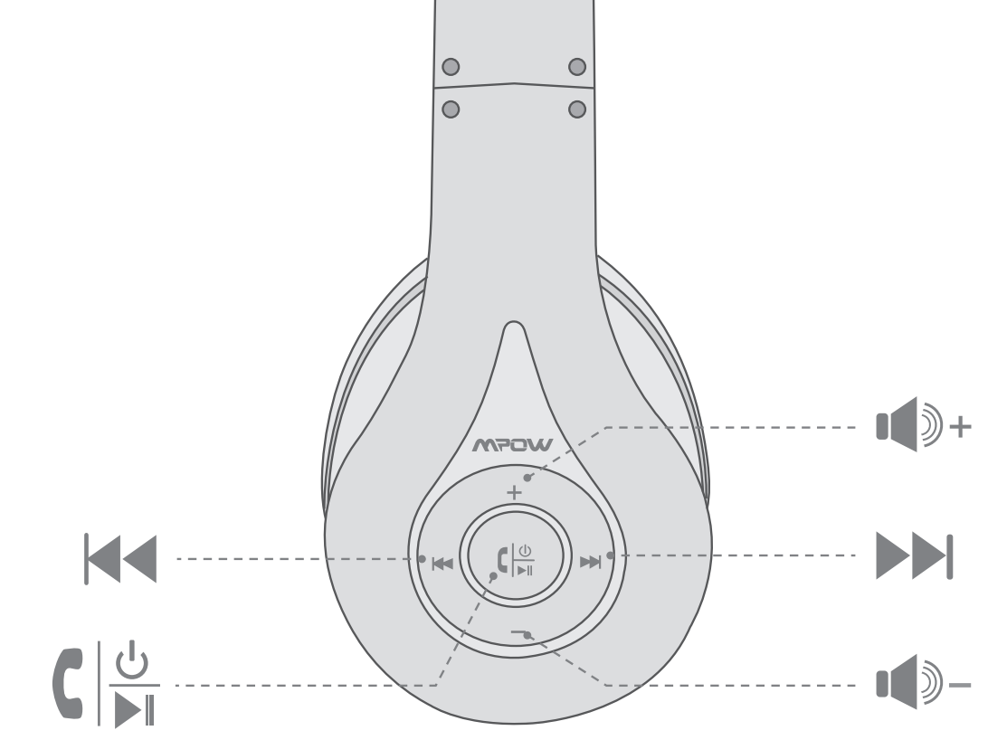 MPOW-059-Headphones-fig-2