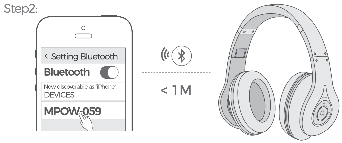 MPOW-059-Headphones-fig-5