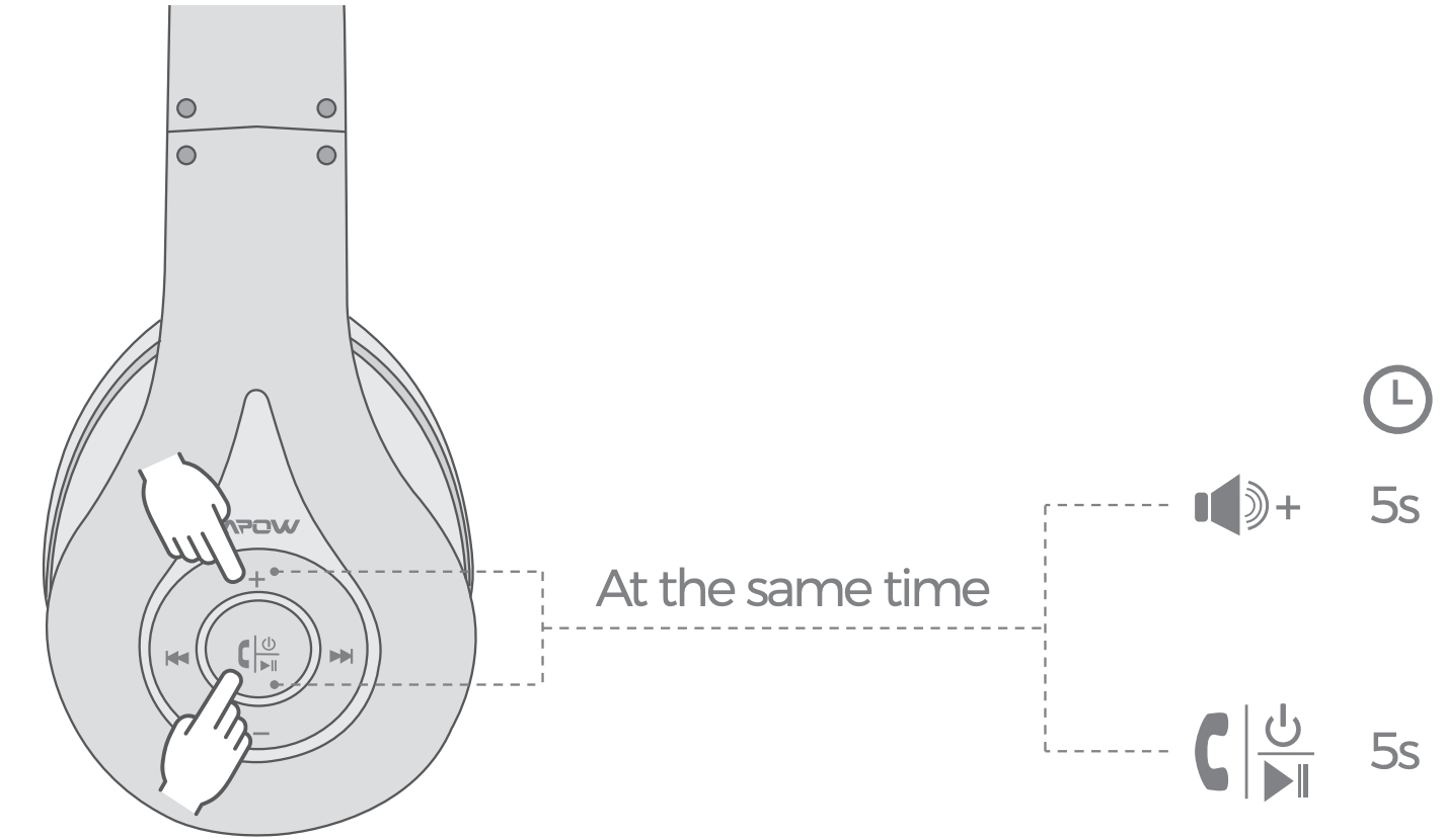 MPOW-059-Headphones-fig-7
