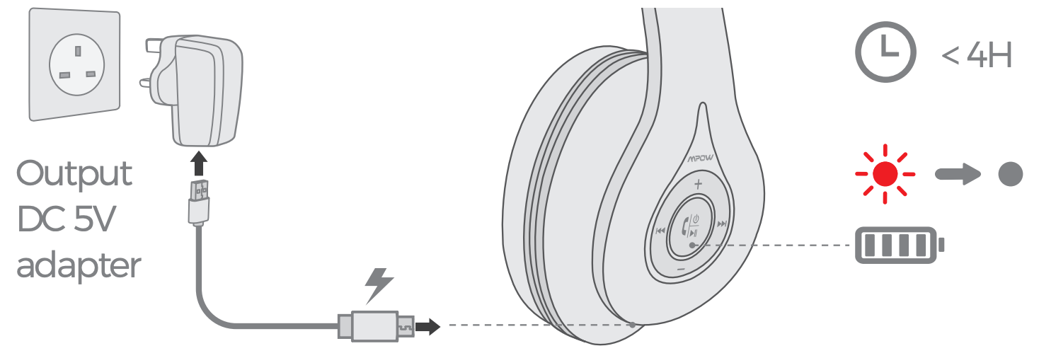 MPOW-059-Headphones-fig-9
