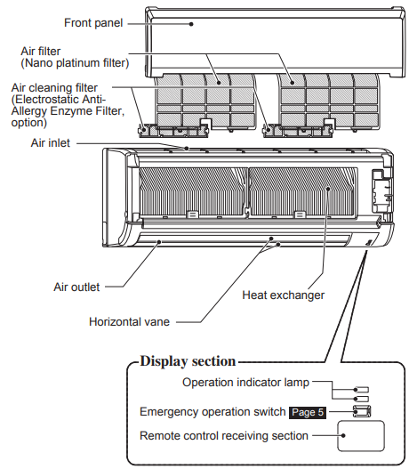 Mitsubishi-Electric-MSY-GN50V-Air-Conditnior