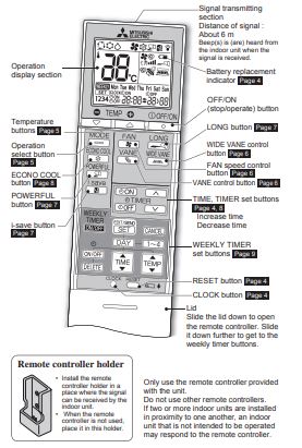 Mitsubishi-Electric-MSY-GN50VF-GN60VF-GN71VF-GN80VF-Troubleshooting-Remote-Settings-&-User-Guide-Manual-Instructions-fig-16