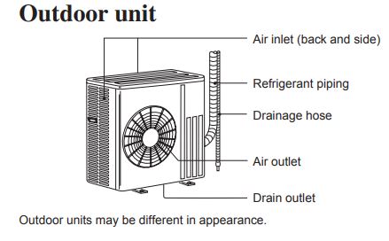 Mitsubishi-Electric-MSY-GN50VF-GN60VF-GN71VF-GN80VF-Troubleshooting-Remote-Settings-&-User-Guide-Manual-Instructions-fig-17