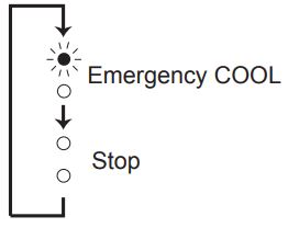 Mitsubishi-Electric-MSY-GN50VF-GN60VF-GN71VF-GN80VF-Troubleshooting-Remote-Settings-&-User-Guide-Manual-Instructions-fig-30