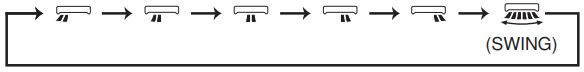 Mitsubishi-Electric-MSY-GN50VF-GN60VF-GN71VF-GN80VF-Troubleshooting-Remote-Settings-&-User-Guide-Manual-Instructions-fig-41