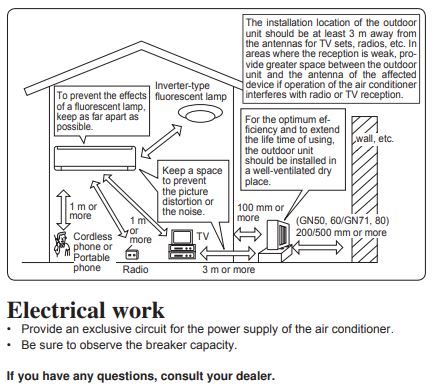 Mitsubishi-Electric-MSY-GN50VF-GN60VF-GN71VF-GN80VF-Troubleshooting-Remote-Settings-&-User-Guide-Manual-Instructions0-fig-78