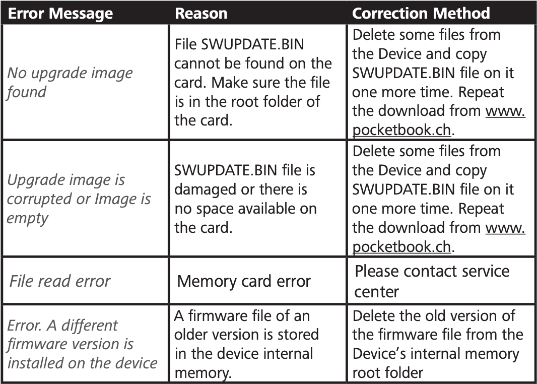 PocketBook-Era-User-Manual-Full-Setup-Hidden-Features-&-Real-World-Troubleshooting-fig-10