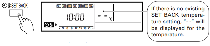 Remocon-LB73-AR-3TA1-Air-Conditioner-Duct-Type-fig-56
