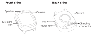 Watch Display