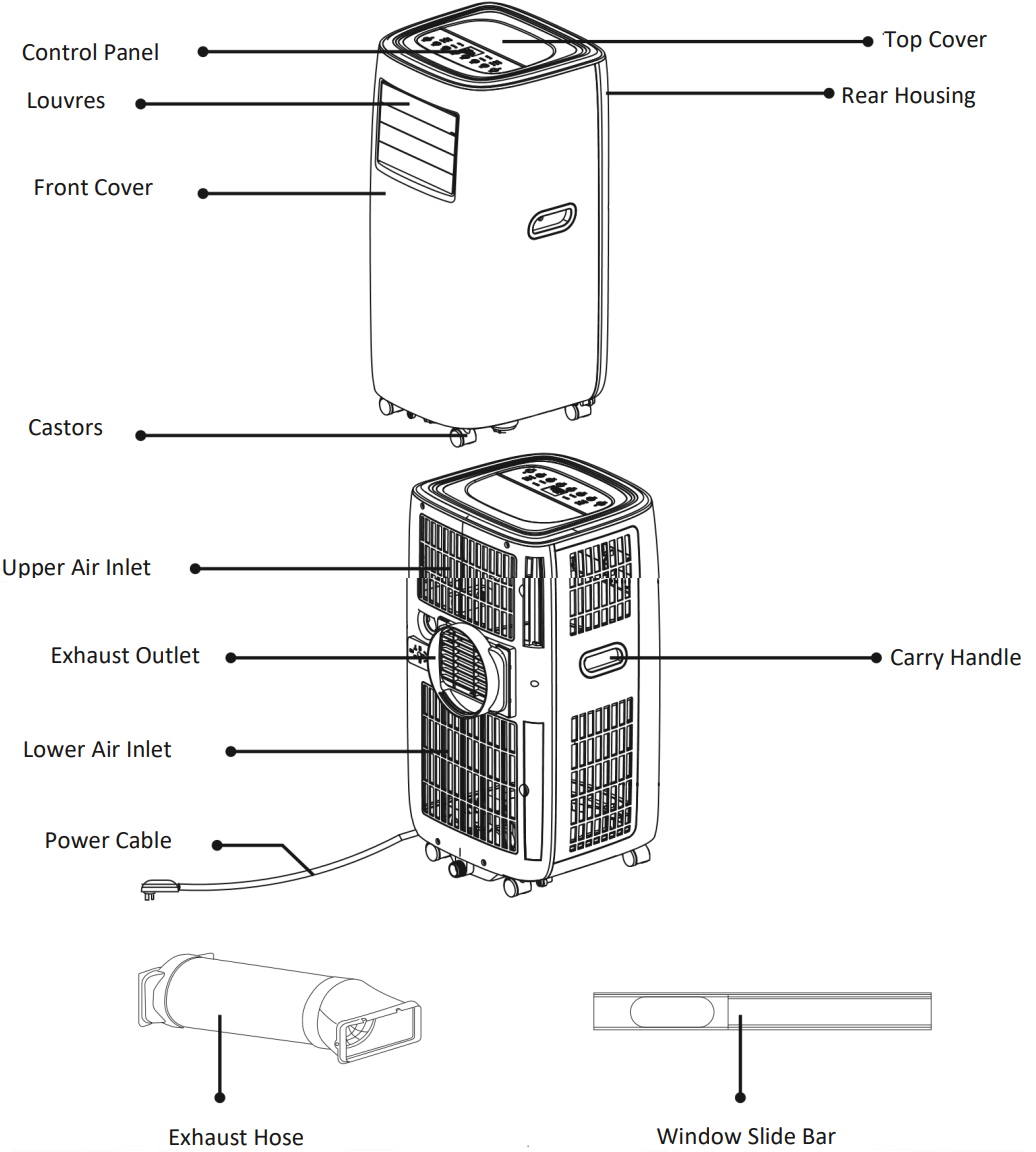 electriQ-ECOSILENT8W-PORTABLE-AIR-CONDITIONER-fig-1