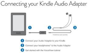 Kindle-User-Manual: Complete Setup,-Syncing, Features-&-Troubleshooting-fig-4