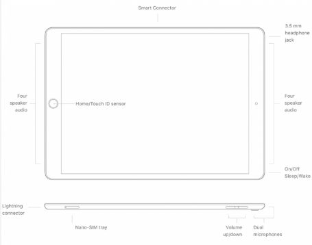 Apple-iPad-10-Generation-user-manual-fig-2