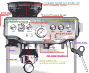 Breville-Barista-Express-BES870XL-User-Manual-fig-4