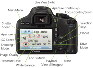 Canon-EOS-Rebel-T7-2000D-Complete-user-Manuial-fig-2