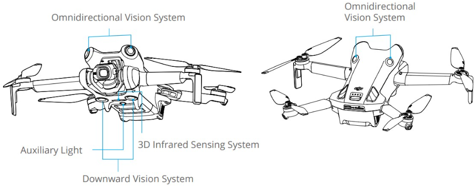 DJI-Mini-4-pro-user-manual-guide-fig-2
