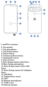 Google-Pixel-8a-Setup-Guide-and-Essential-Tips-fig-2