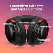 HyperX-Cloud-III-6P5L2AA-Manual-Setup-Audio-and-Troubleshooting-Guide-fig-2