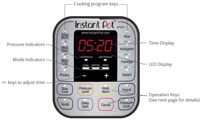 Instant-Pot-Duo-6-Qt-Manual-First-Steps-Cooking-Programs-and-Care-fig-3