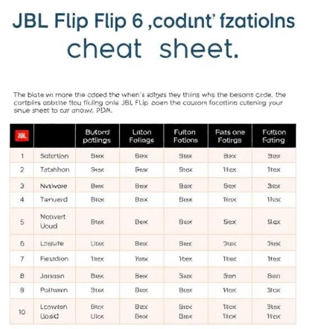 JBL-Flip-6-Manual-The-Complete-Guide-to-Pairing-_2026_-fig-12