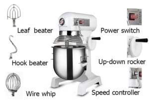 KitchenAid-Artisan-Stand-Mixer-5KSM150-User-Manual-fig-3