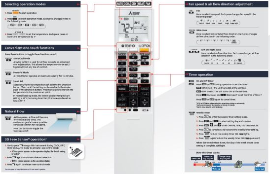 Mitsubishi-Electric-MSZ‑FS18NA-Manual-Setup-Maintenance-and-Troubleshooting-Guide-fig-2