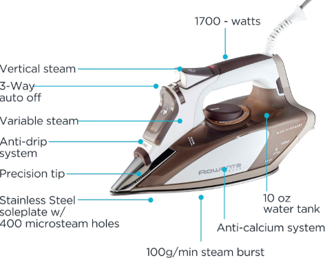Rowenta-DW5080-Focus-Steam-Iron-Manual-Setup-Care-and-Troubleshooting-Guide-fig-2