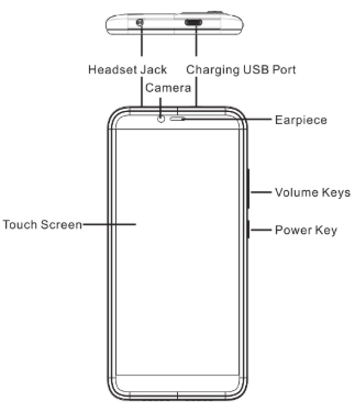 Samsung-Galaxy-A55-user-manual-guide-fig-2