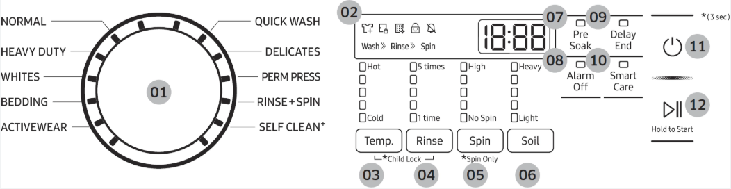 Samsung-WF45T6000AW-Front-Load-Washer-fig-2