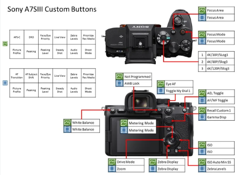 Sony-A7-IViuser-manual-guide-fig-2