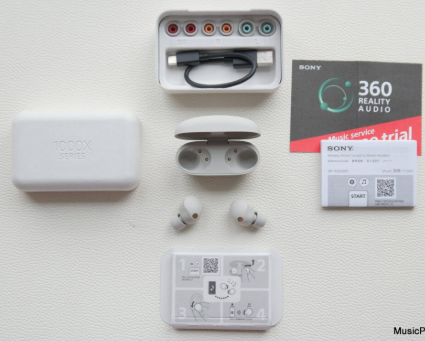Sony-WF‑1000XM5-Earbuds-Manual-A-Practical-Companion-for-Controls-Pairing-and-Sound-fig-1