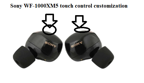 Sony-WF‑1000XM5-Earbuds-Manual-A-Practical-Companion-for-Controls-Pairing-and-Sound-fig-4