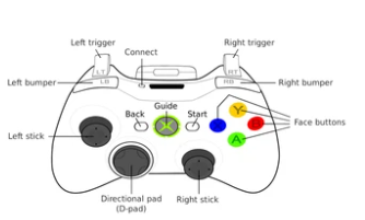 Xbox-Series-X-User-Guide-fig-2
