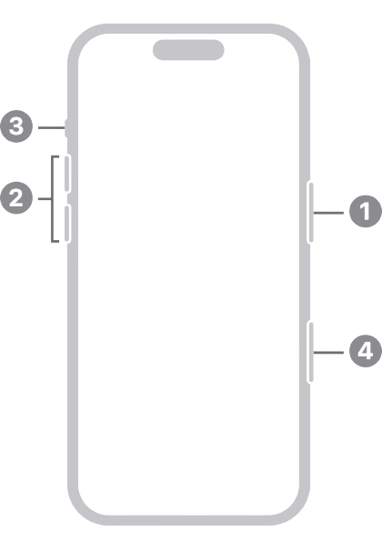 iPhone-13-fig-1-productsmanuals.com