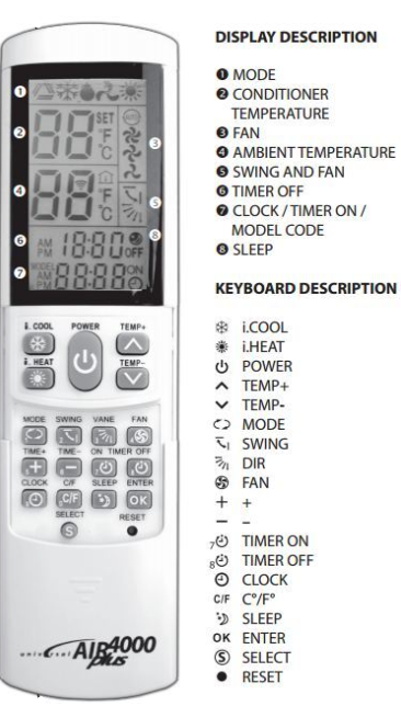 Haier-Super-T3-HR‑18T3-Manual– Specs,-Features,-Setup-&-Troubleshooting-Guide-Fig-1-remote-control-lebeled-diagram