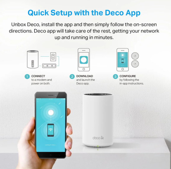 TP‑Link-Deco-XE75-3‑Pack-Manual –Specs-Features,-Setup-&-Troubleshooting-Guide-fig-2