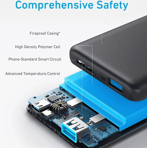 Anker-PowerCore-10000-A1263-Features,-Setup-&-Troubleshooting-Guide-fig-4