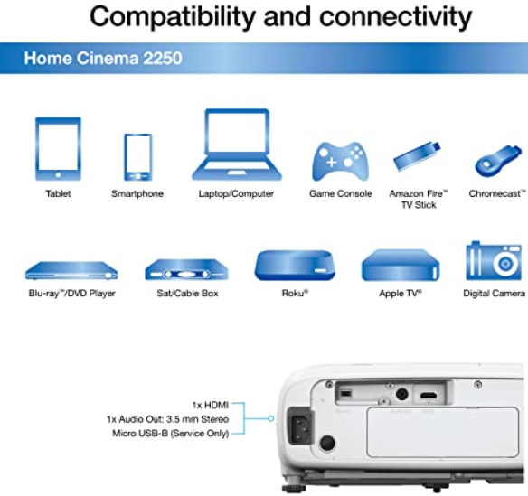 Epson-Home-Cinema-2250-Setup-&-Using-Guide-fig-2-Compatibility-and-connectivity-productsmanuals.com