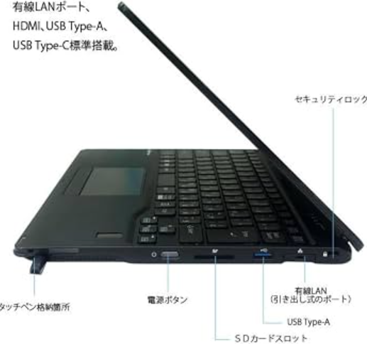 Fujitsu-Lifebook-U9310X-Manual – Product-Overview,-Features,-Setup-&-Troubleshooting-Guide-fig-2