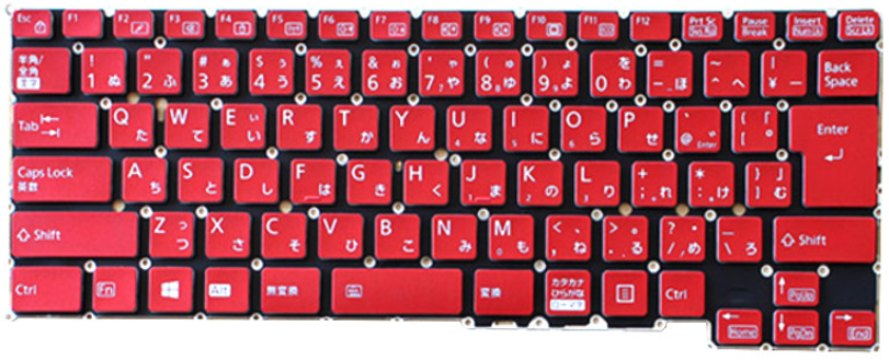 Fujitsu-Lifebook-U9310X-Manual – Product-Overview,-Features,-Setup-&-Troubleshooting-Guide-fig-5
