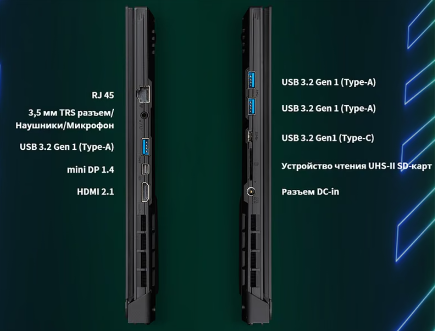 Gigabyte-AORUS-15G-User-Manual-&-Setup-Guide-fig-2-ports and design