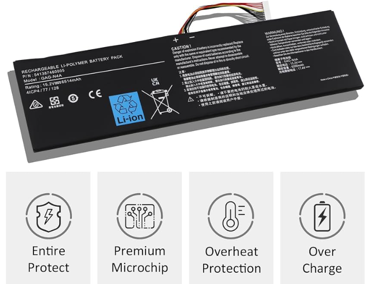 Gigabyte-AORUS-15G-User-Manual-&-Setup-Guide-fig-6-Battery-&-Charging