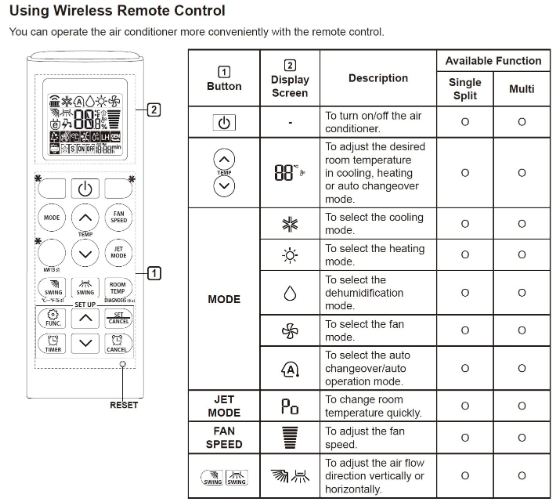 LG-Dual-Inverter-LS-Q18CNZD-Manual – Product-Overview,-Features,-Setup-&-Troubleshooting-Guide-fig-2
