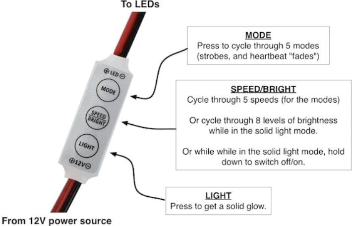 Neewer-18‑Inch-Ring-Light-Manual-Features-&-Setup-Guide-fig-3-productsmanuals.com