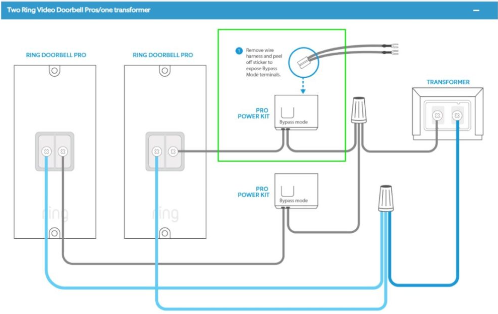 Ring-Video-Doorbell-Pro-2-Setup-&-Troubleshooting-Guide-fig-3-Installation