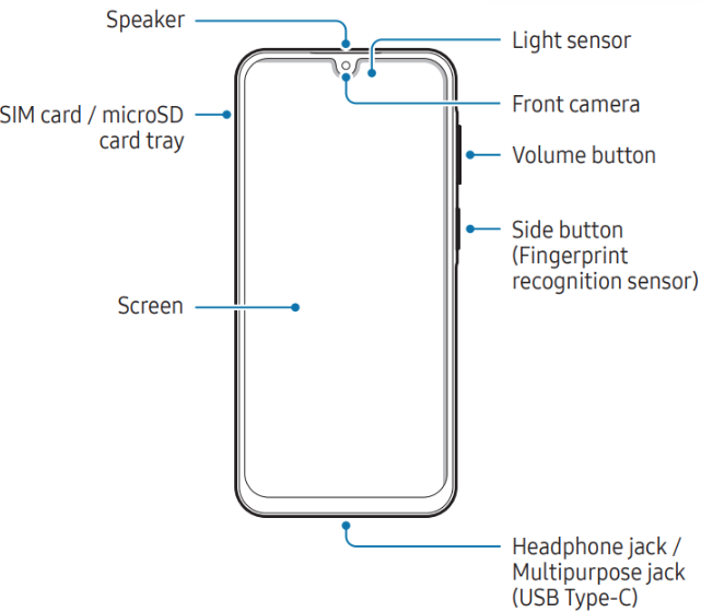 Samsung-Galaxy-A16-5G-Manual – Product-Overview,-Features,-Setup-&-Troubleshooting-Guide-fig-2