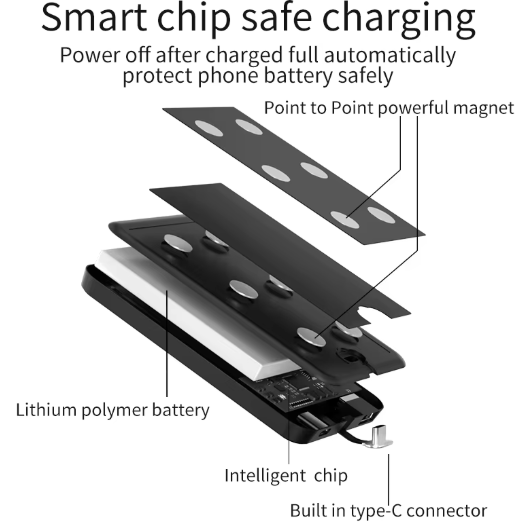 Samsung-Galaxy-S21-SM‑G991B-Manual – Product-Overview,-Features,-Setup-&-Troubleshooting-Guide-FIG-5