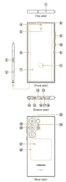 Samsung-Galaxy-S23-Ultra-SM‑S918B-Manual – Product-Overview,-Features,-Setup-&-Troubleshooting-Guide-fig-2
